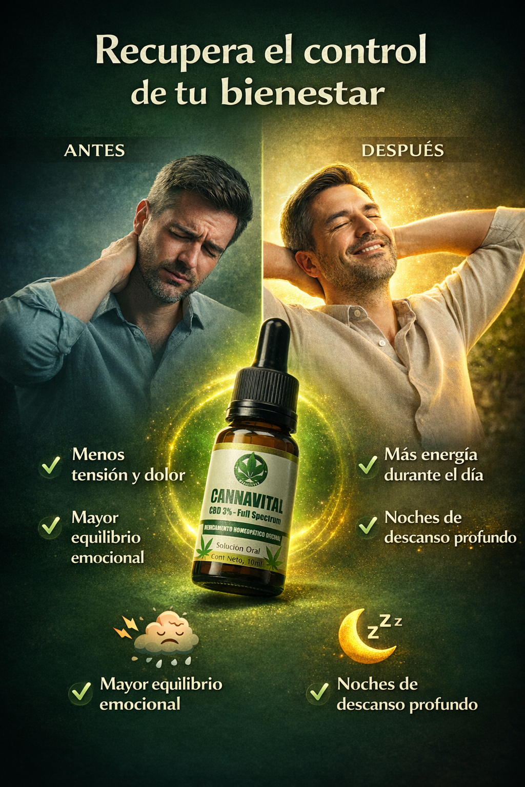 CBD Medicinal 3% + Aceite de Oliva