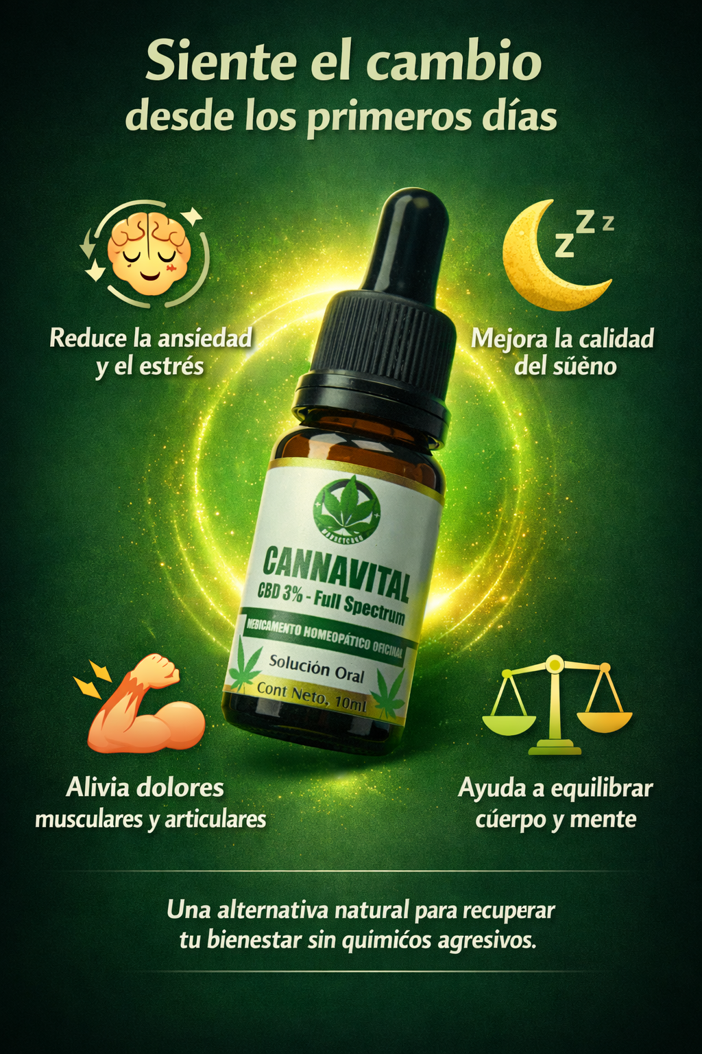 CBD Medicinal 3% + Aceite de Oliva