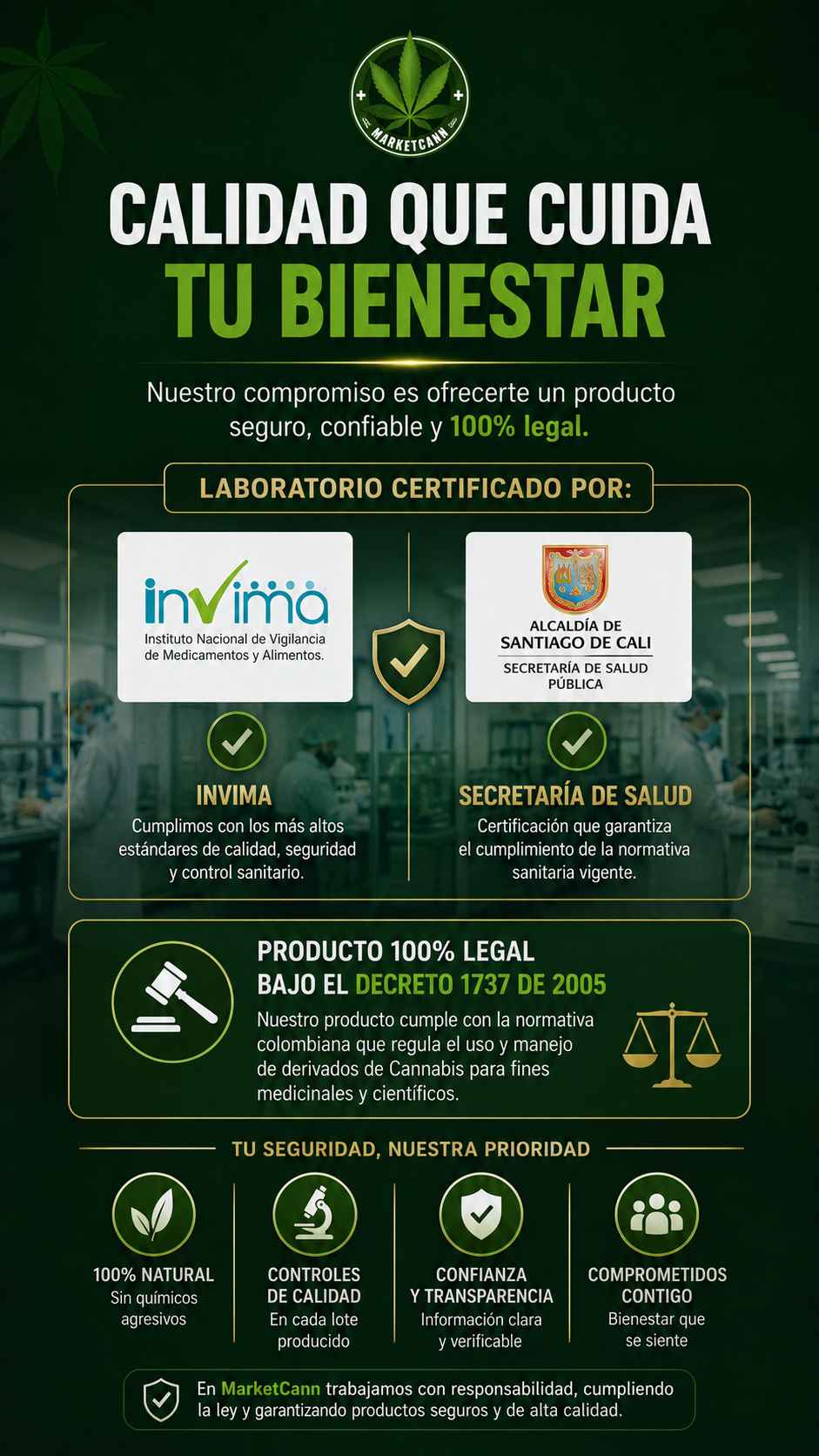CBD Medicinal 3% - Full (Spectrum, Gratis Envío y Pago Contra Entrega)