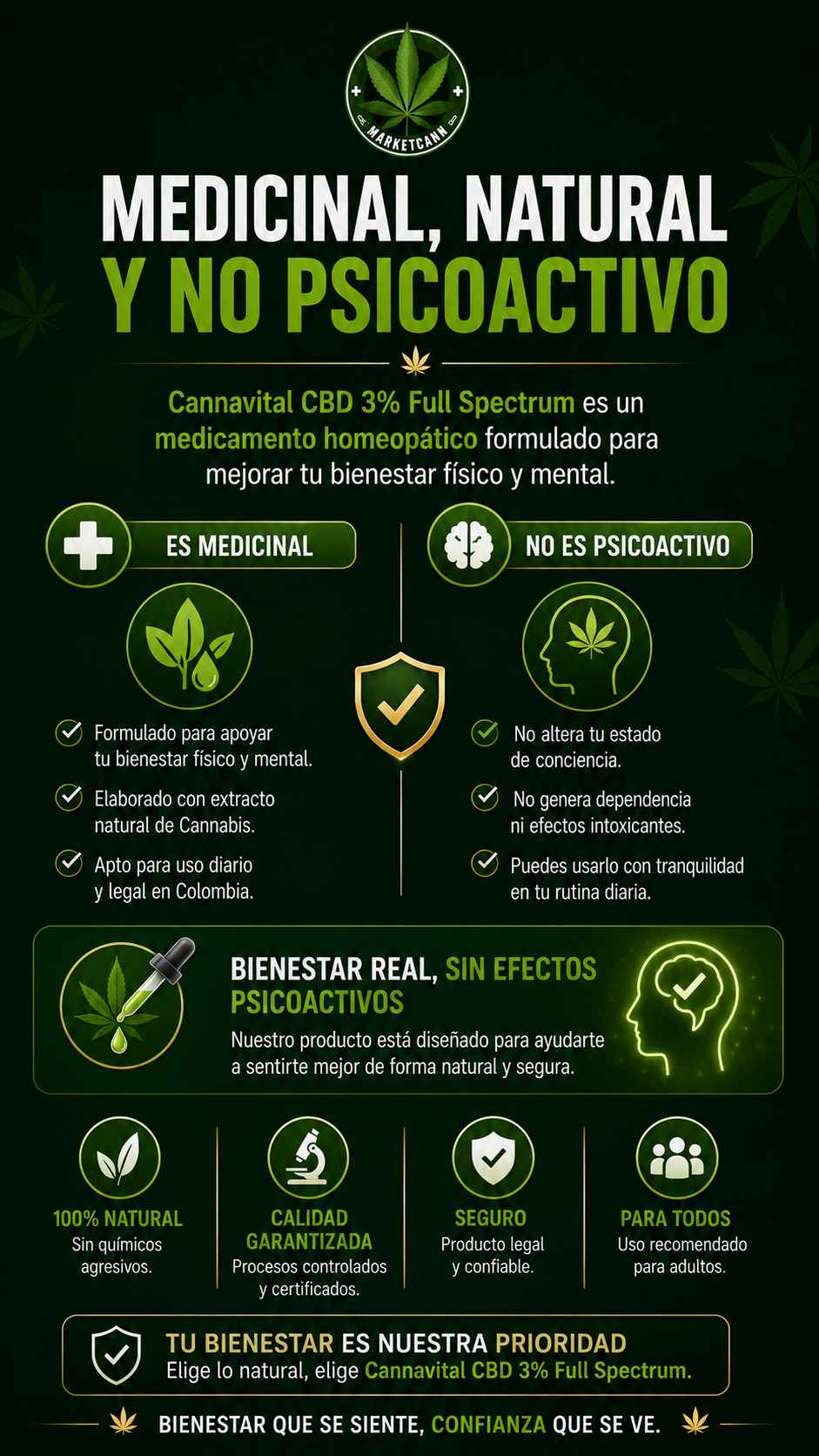 CBD Medicinal 3% - Full (Spectrum, Gratis Envío y Pago Contra Entrega)
