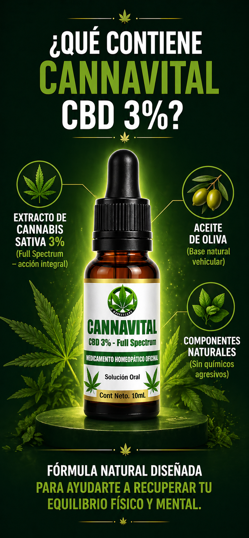 Aceite CBD Medicinal 3% frasco 10ml MARKETCANN Colombia
CBD Medicinal 3% gotero 10ml aceite natural Colombia
Frasco 10ml aceite CBD 3% medicinal MARKETCANN
CBD 3% aceite medicinal natural frasco gotero 10ml
Aceite de CBD medicinal 3% 10ml bienestar natural Colombia
CBD Medicinal 3% MARKETCANN frasco 10ml vista lateral
Gotero CBD 3% medicinal 10ml fondo blanco MARKETCANN
Aceite CBD 3% frasco 10ml detalle etiqueta MARKETCANN
CBD medicinal 3% Colombia frasco 10ml producto natural
MARKETCANN aceite CBD 3% medic